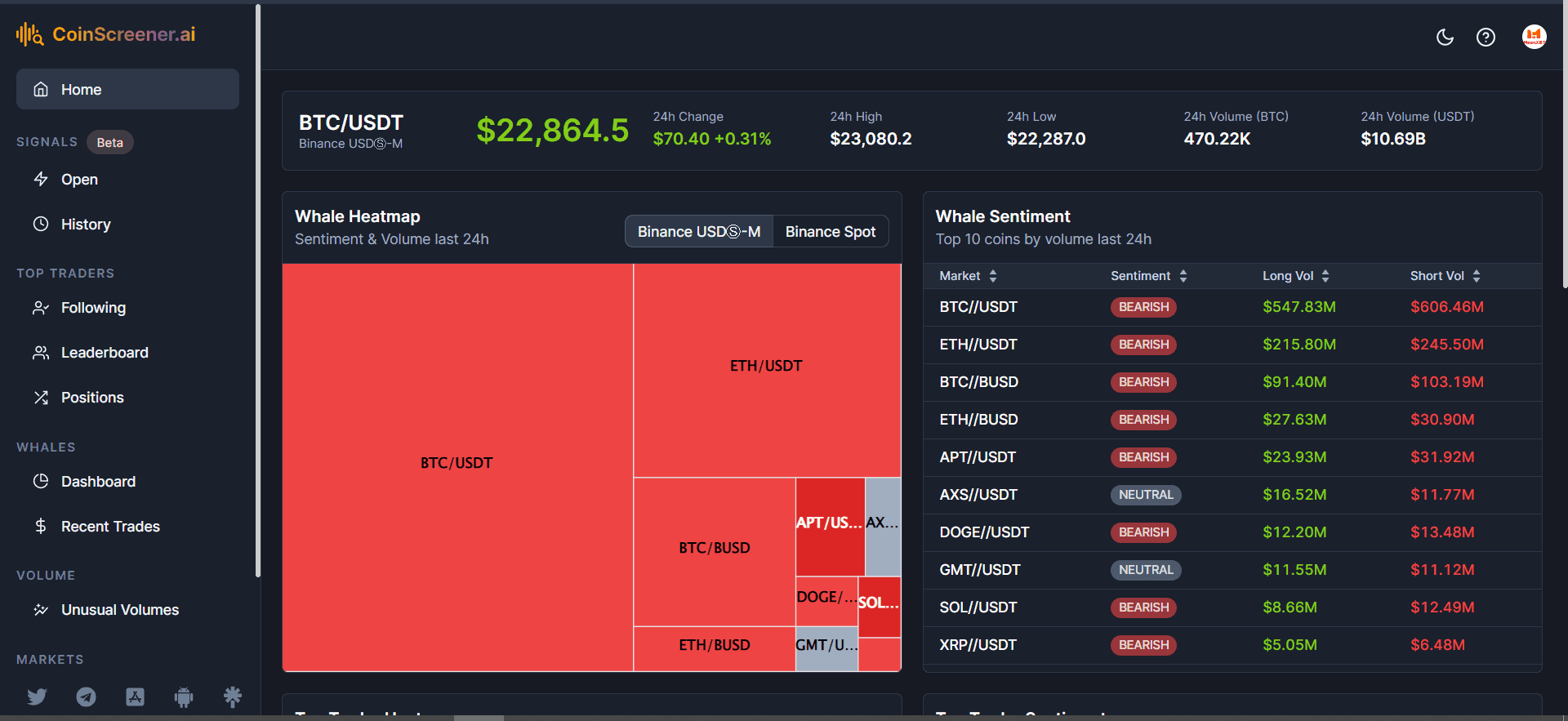 CoinScreener