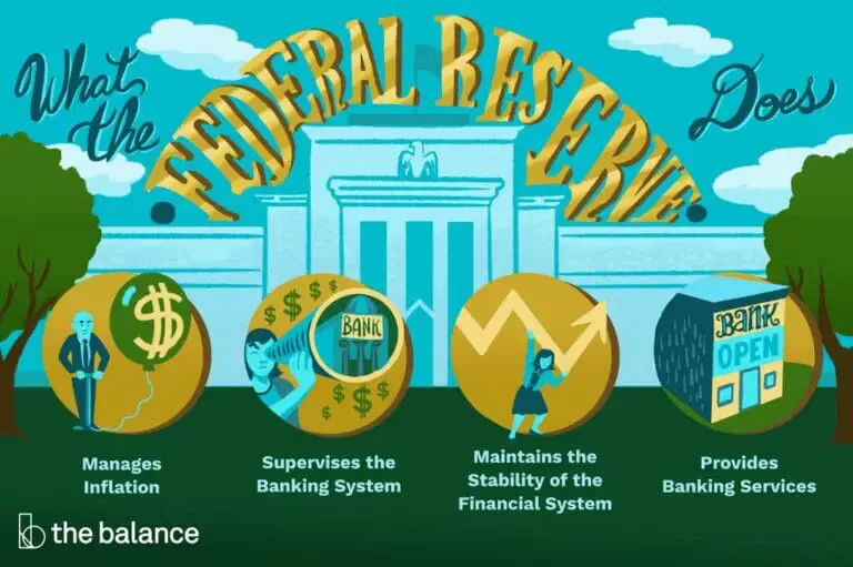 Federal Reserve
