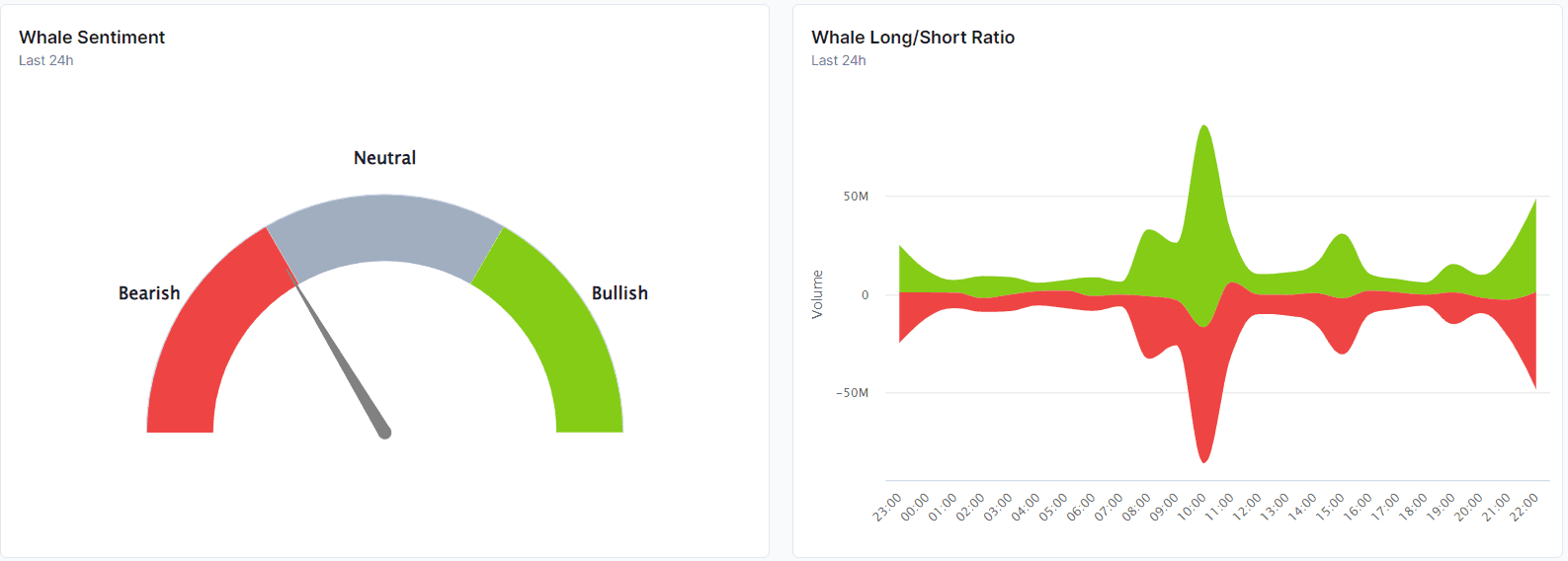 Screenshot of CoinScreener 