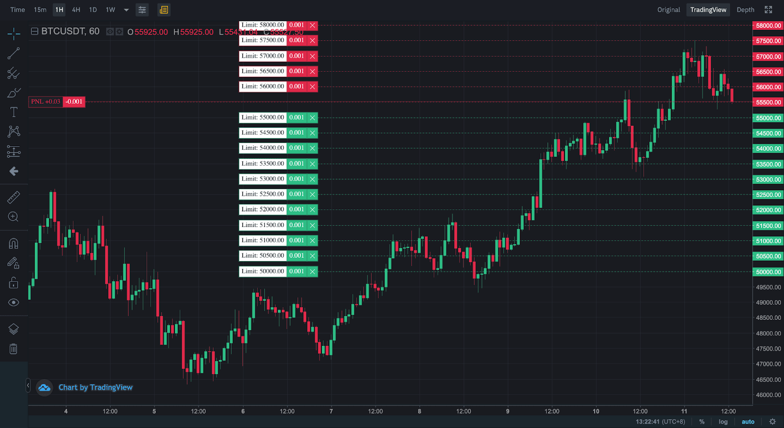 binance