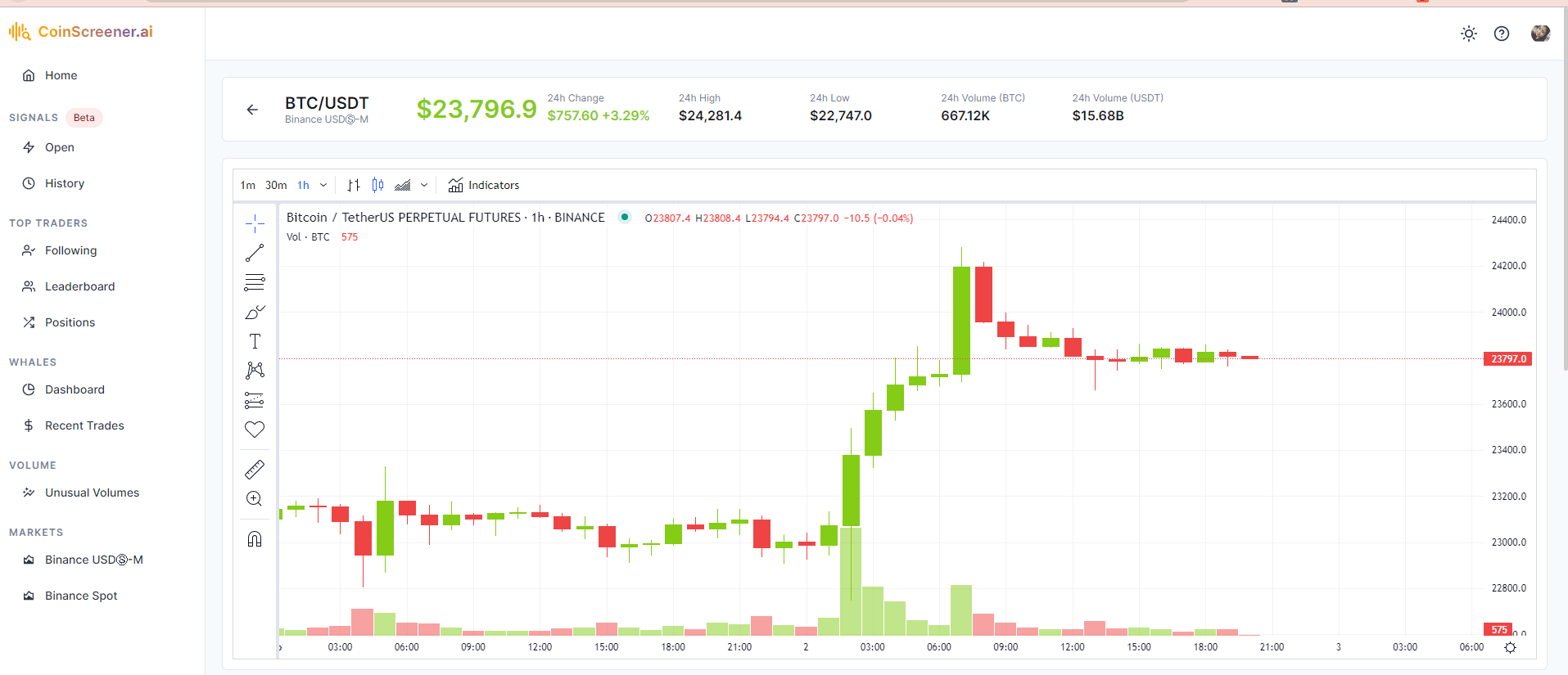 crypto screener